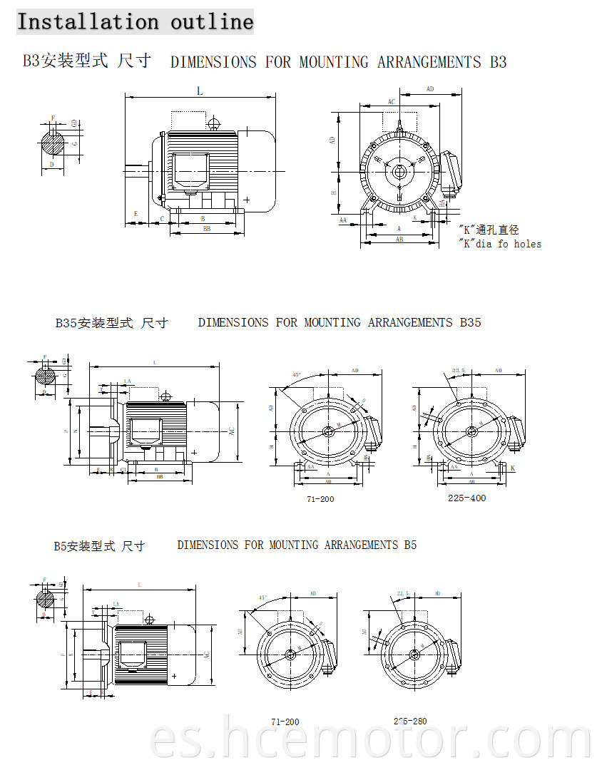 Motor